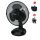Tischlüfter, Ventilator mit 2 Geschwindigkeitsstufen, Schwenkfunktion, stufenlos kippbar, Metall-Schutzgitter, 3-Blatt-Ventilator, geräuscharm, schwarz