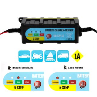Batterieladegerät für 6/12V-Batterie, Blei-Säure bzw. Gel, 5 Stufen-Ladevorgang, Funkenbildungs- und Überhitzungsschutz, mit Schnellladeklemmen, Ringkabelschuhen, Netz-Stecker, LED-Anzeige